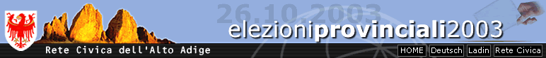 Rete Civica dell'Alto Adige
